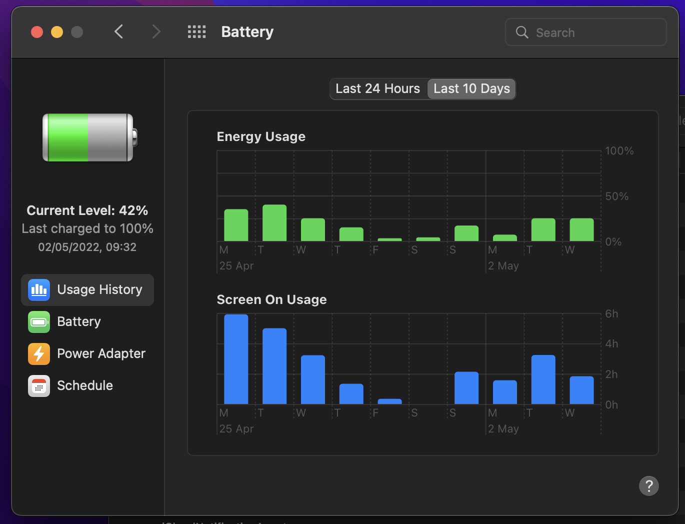 M1 Air Battery life